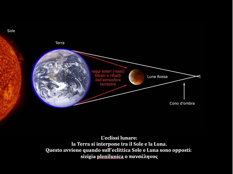 eclissi-di-luna